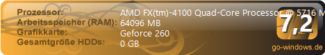 AMD Bulldozer