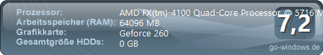 AMD Bulldozer