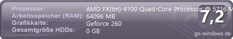 AMD Bulldozer