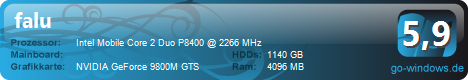Gateway P-7811FX