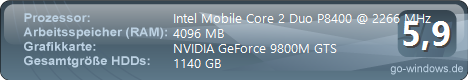 Gateway P-7811FX