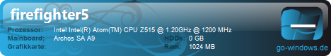 Mein Tablet