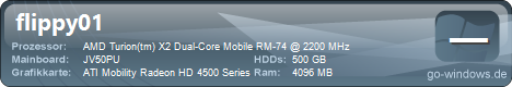 Acer Aspire 5536