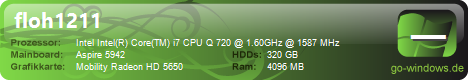 Acer Aspire 5942G