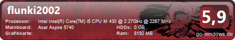 Acer Aspire 5740G
