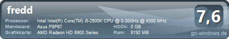 Coolermaster HAF 922 Gaming Rig