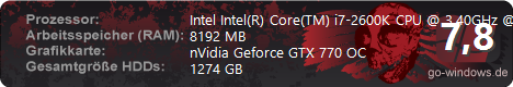 Raven i7