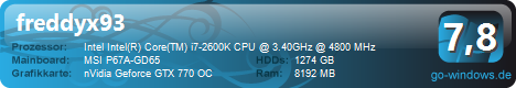 Raven i7