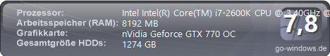 Raven i7