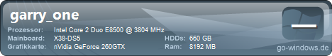 Gigabyte