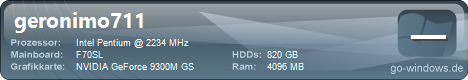 Asus Pro76Sl