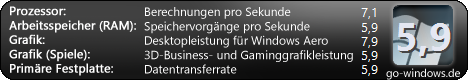 Dell XPS 420