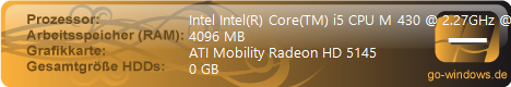 ASUS PRO7