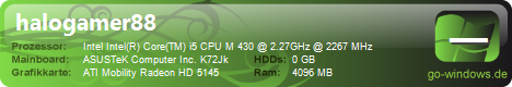 ASUS PRO7