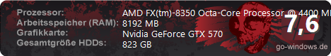 AMD FX POWER
