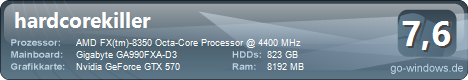AMD FX POWER