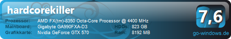 AMD FX POWER