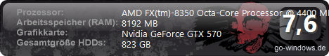 AMD FX POWER