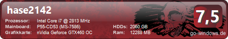 Intel Core i7
