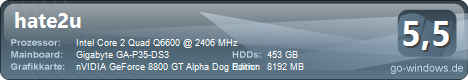 Mein Home-Desktop-PC