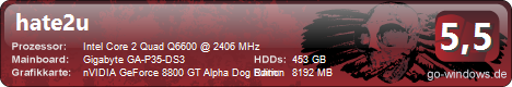 Mein Home-Desktop-PC