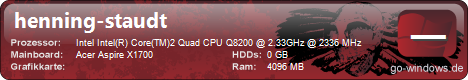 Acer Aspire x1700