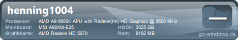 BeQuiet! AMD Eigenbau