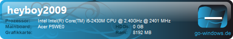 Acer Aspire 5750G-2438G75Mnkk