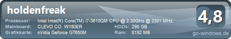 Der Laptop
