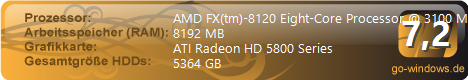 SSD-PC