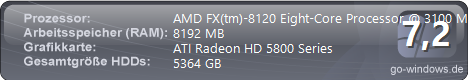 SSD-PC
