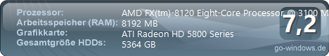 SSD-PC