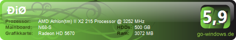 PC