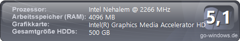 mein PC
