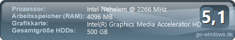 mein PC