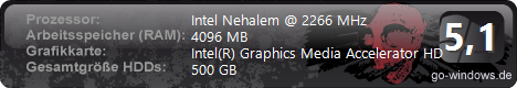 mein PC