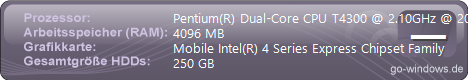 Degrades PC