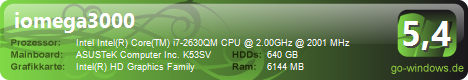 ASUS A53S