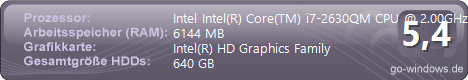 ASUS A53S
