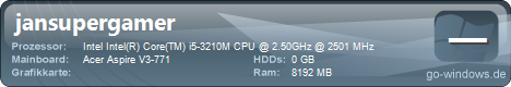 Acer Aspire V3- 771G