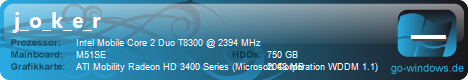 Asus M51Sseies