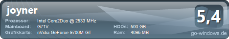 Asus G71v