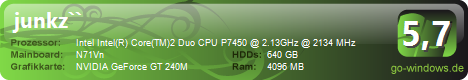 Asus X77V Series