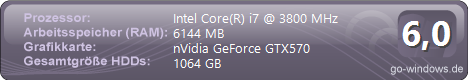 High-End-Gamer