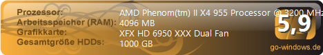 Gamer & Render - PC