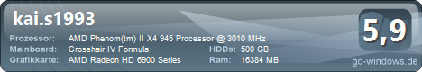 AMD