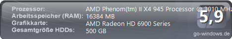 AMD