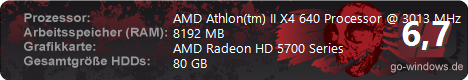 Athlon II 