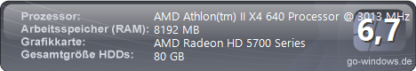 Athlon II 