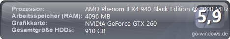 PC